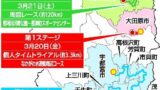 ツール・ド・とちぎ、2020年で終了?からの祭りの場 ツール・ド・とちぎ、2020年で終了?からの祭りの場